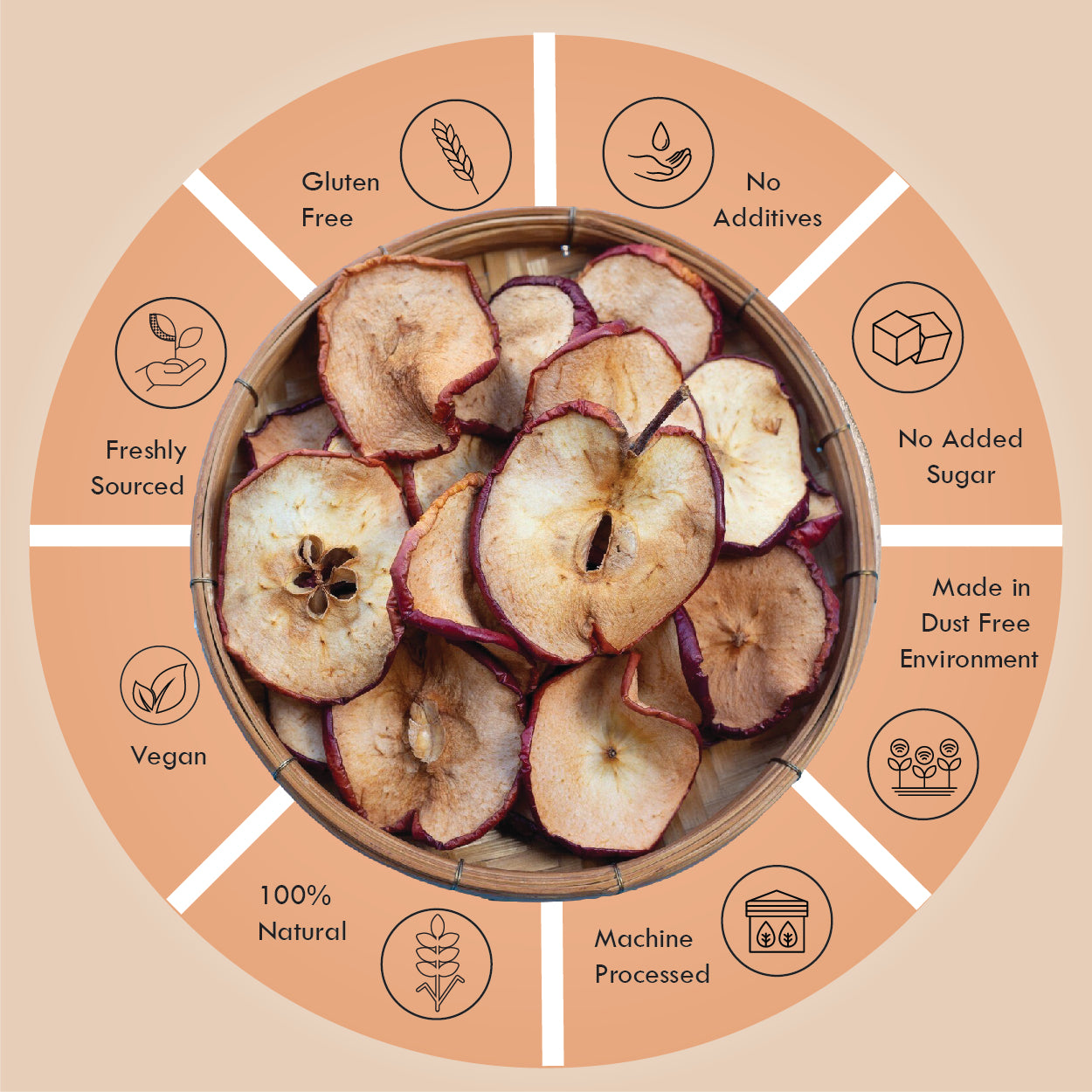 Dried Apple