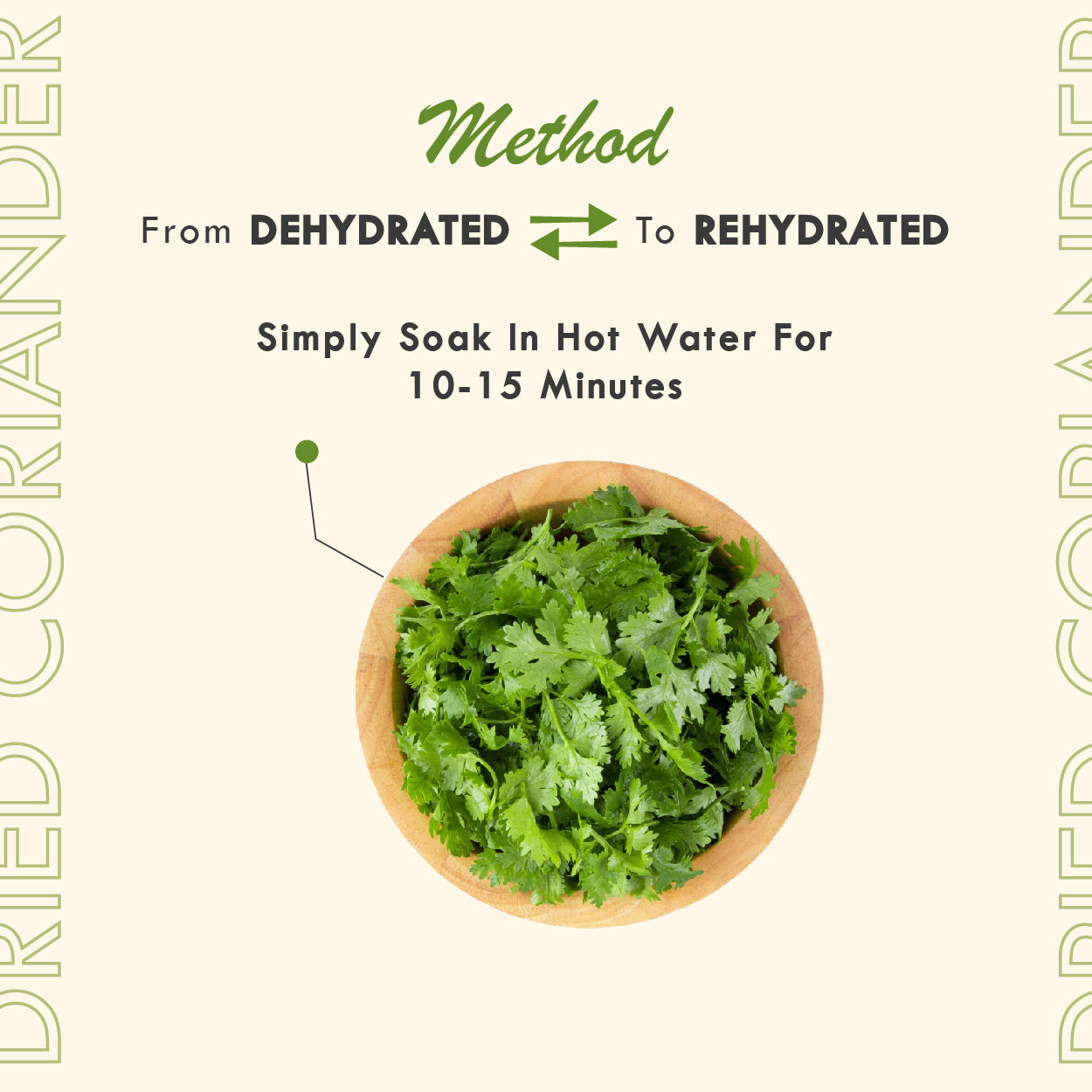 Dried Coriander Leaves