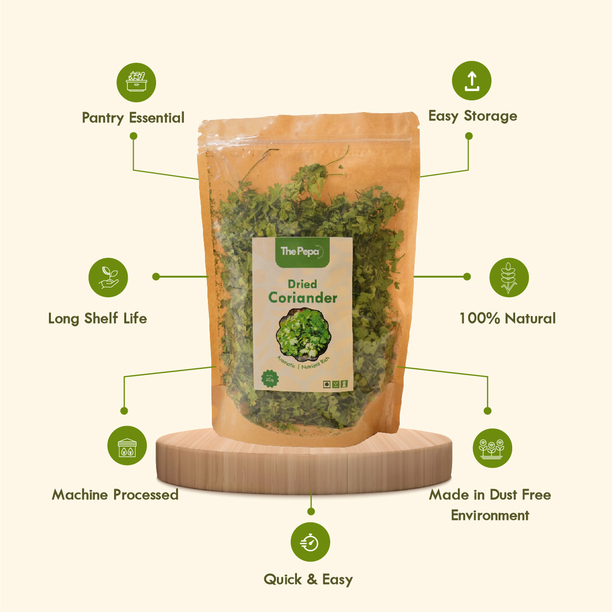 Dried Coriander Leaves