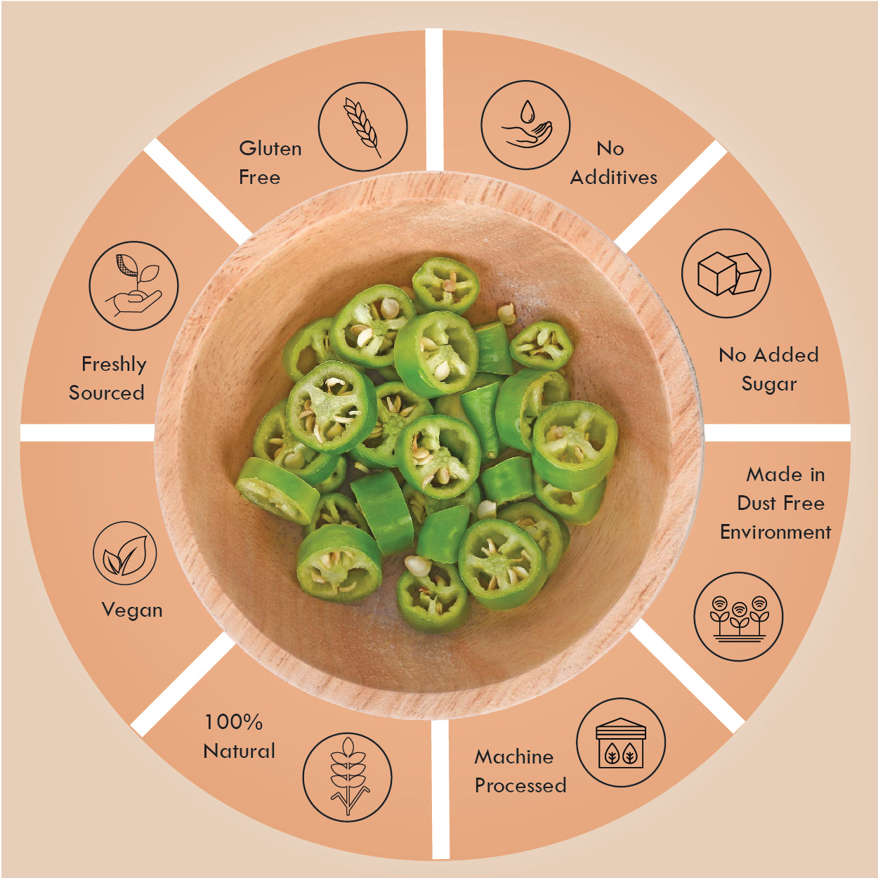 Dried Green Chilli