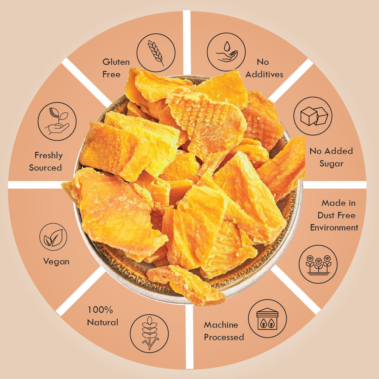 Dried Papaya
