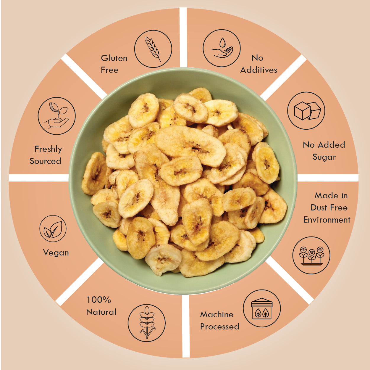 Dried Banana