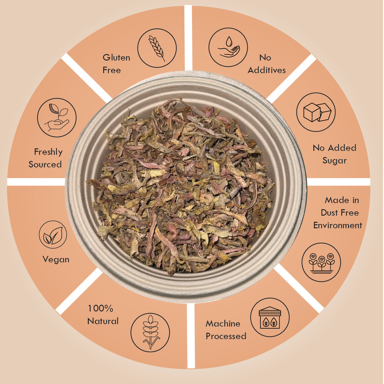 Dried Ginger Flakes
