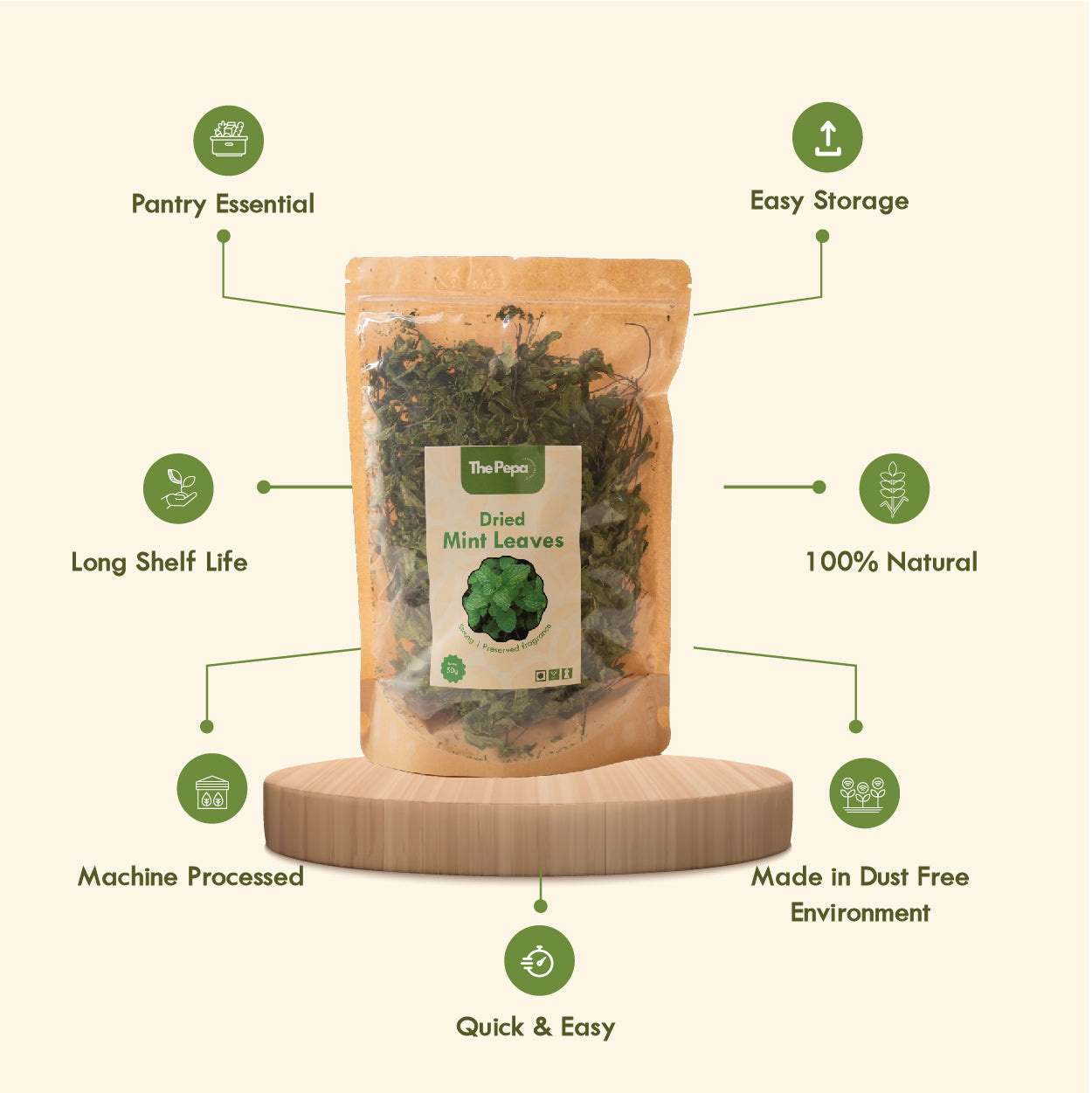 Dried Methi Leaves