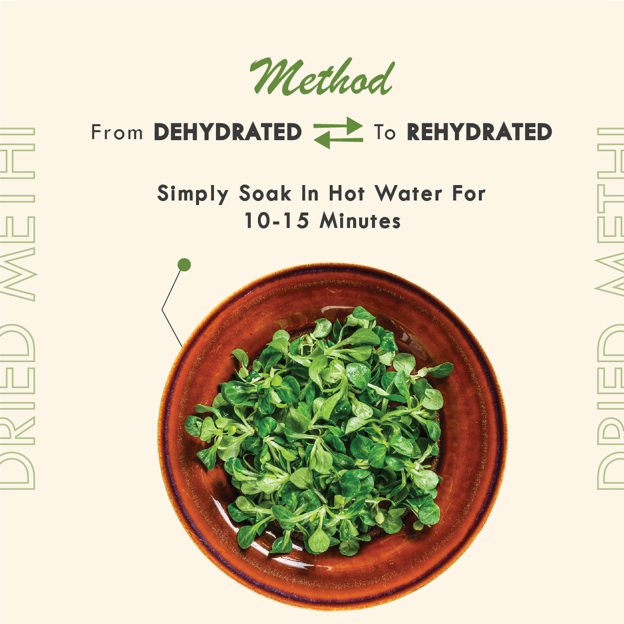 Dried Methi Leaves