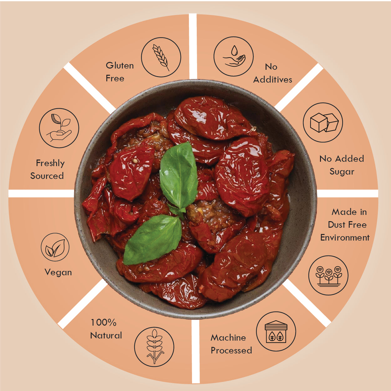 Dried Tomato