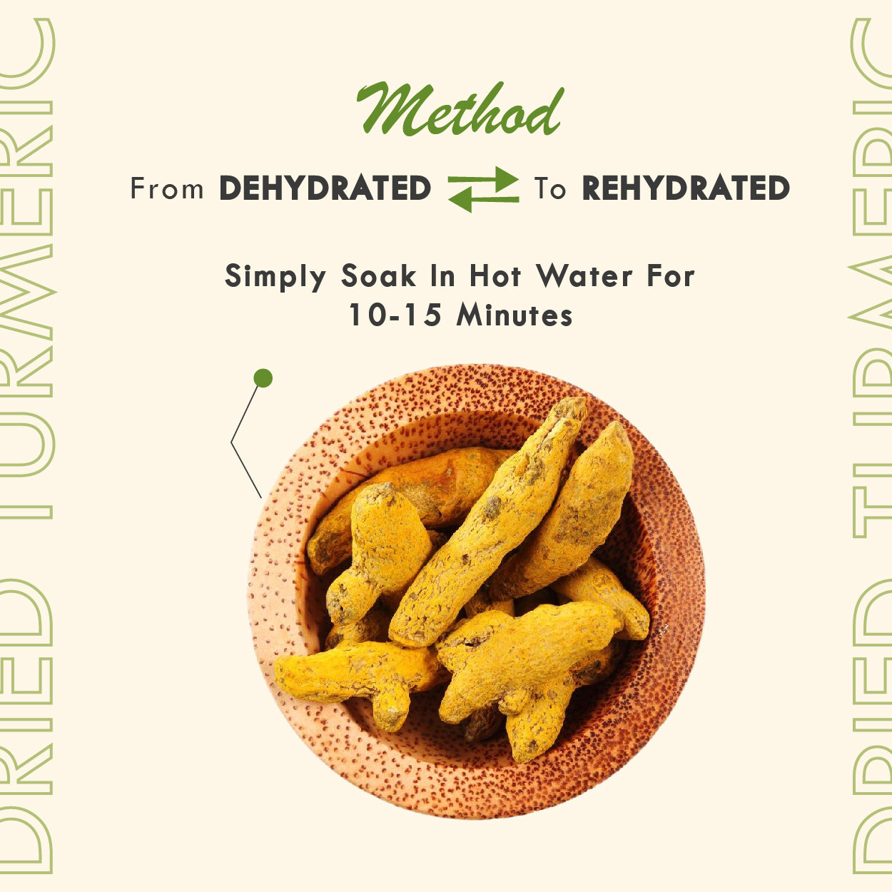 Dried Turmeric