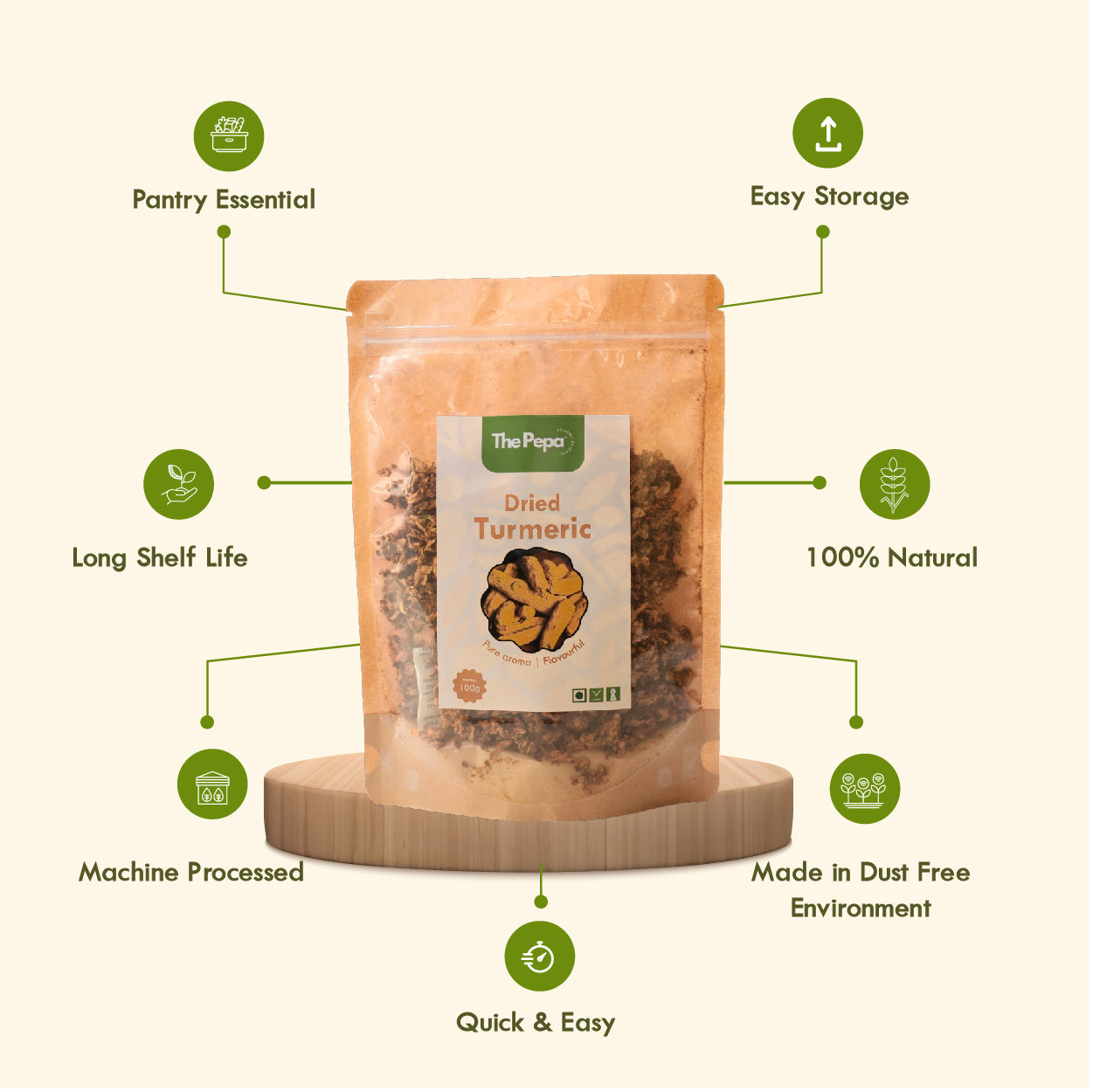 Dried Turmeric
